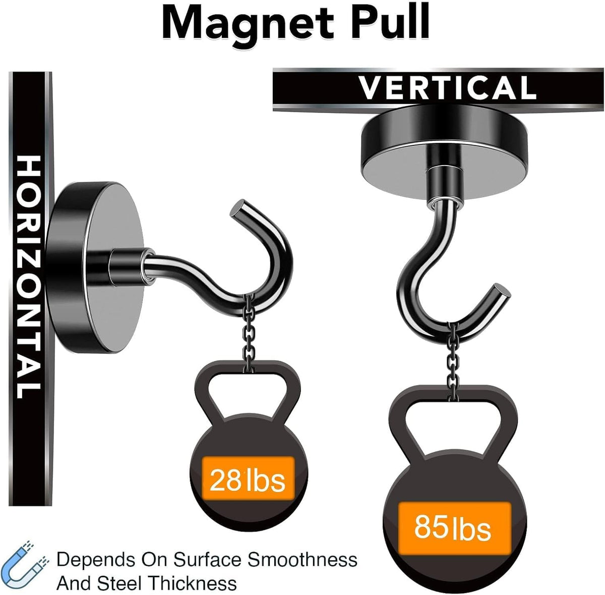 MIKEDE 85LBS+ Magnetic Hooks, Strong Cruise Cabin Ship Essentials Black