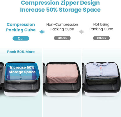 Cambond Mesh Compression Packing Cubes for Travel - 4 Set Organizer, Purple