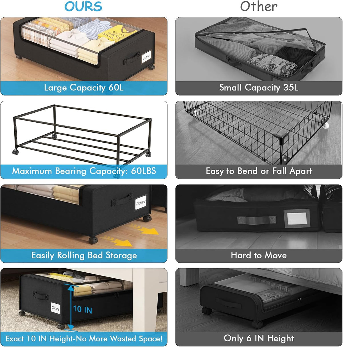 Webetop Under Bed Storage Containers with Wheels, Clear Lid, 2-Pack