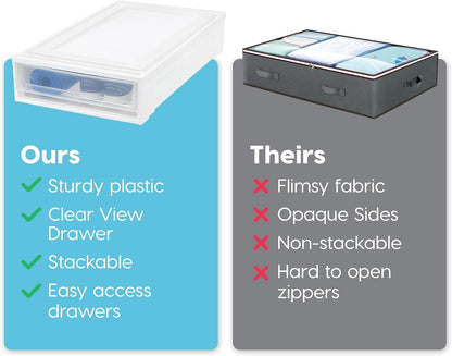 IRIS USA 4-Pack, 27 Qt. Under Bed Storage Bin with Sliding Drawers, White