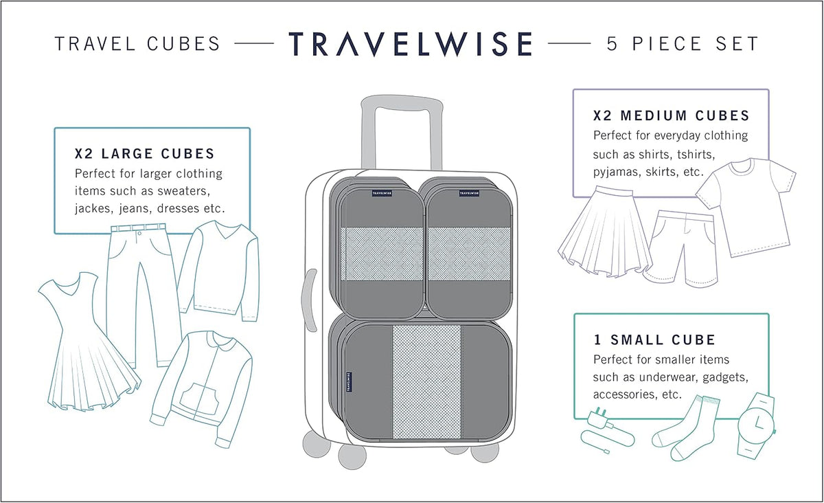 TravelWise Packing Cube System - Durable 5 Piece Weekender Plus Set (Black)