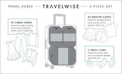 TravelWise Packing Cube System - Durable 5 Piece Weekender Plus Set (Black)